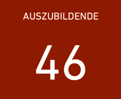 Über 40 Auszubildende